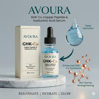 GHK-CU Copper Peptide Serum